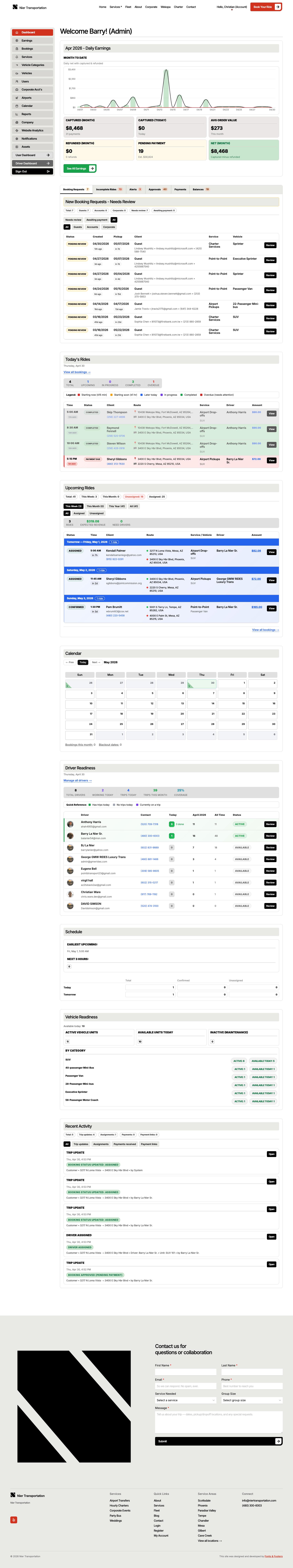Admin Dashboard Admin Dashboard