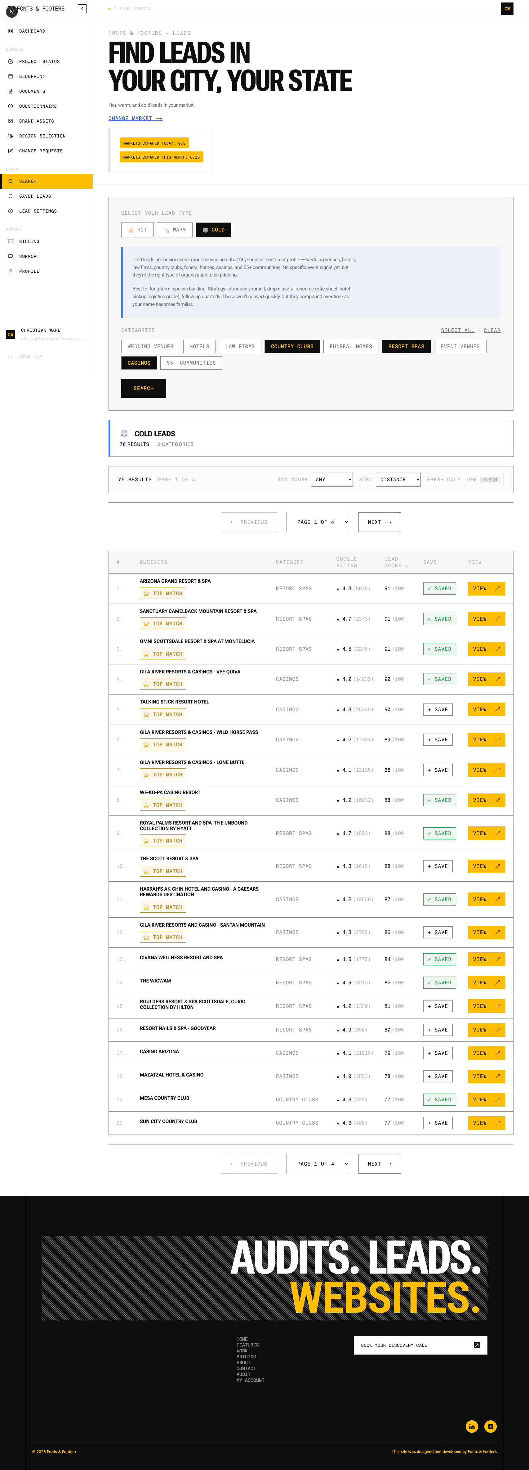 Leads dashboard preview Leads dashboard preview