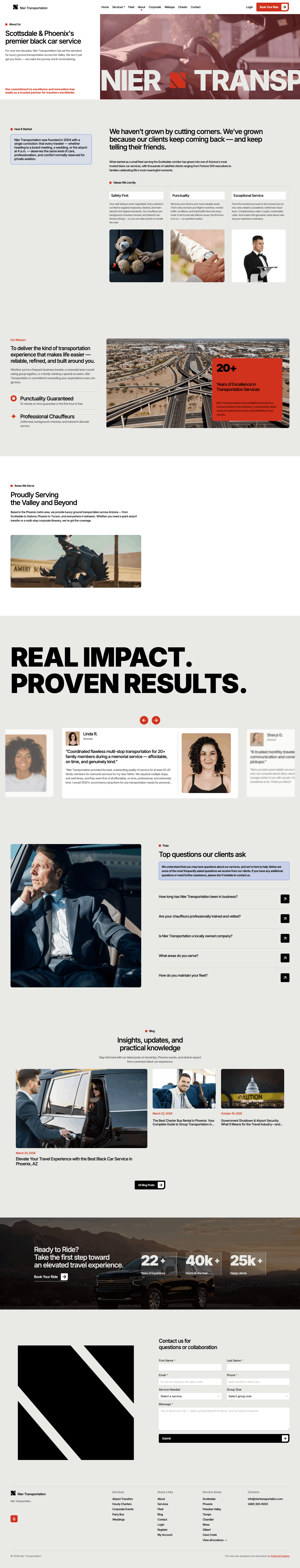About page About page
