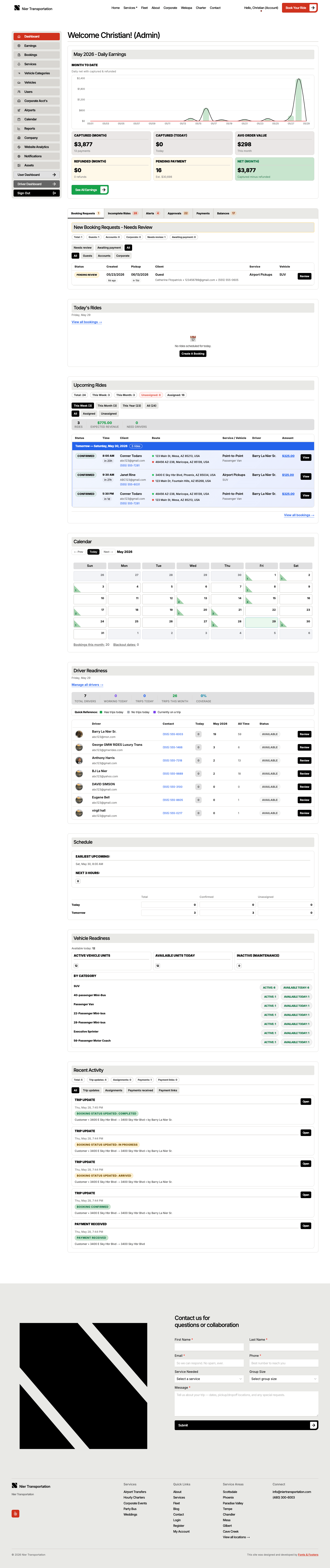 Admin Details page Admin Details page
