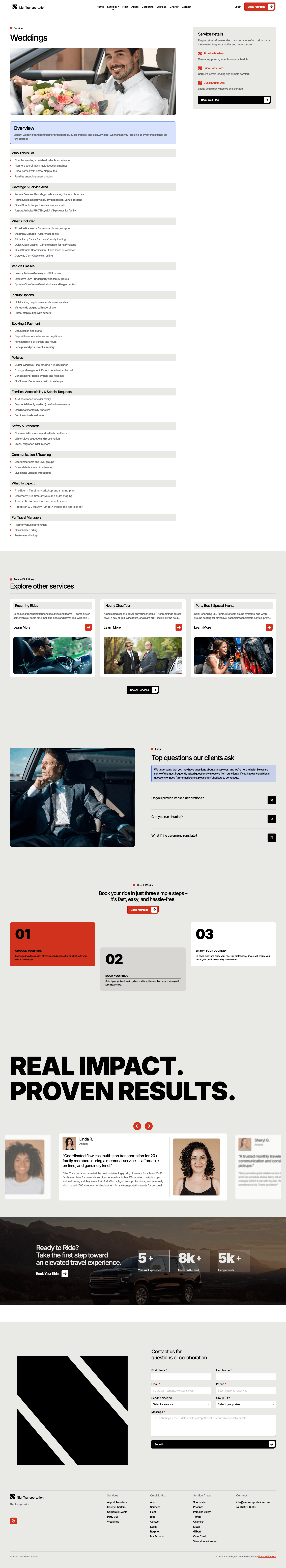 Services Details page Services Details page